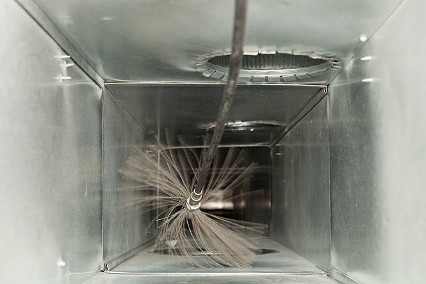 Best Duct Cleaning for Offices  in City View, SC